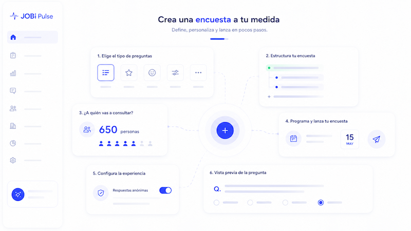 Pantalla: Crea tu encuesta